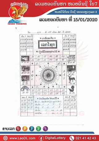 ปัญหาพารวย 15/01/2563, ปัญหาพารวย 15-01-2563, ปัญหาพารวย, ปัญหาพารวย 15 ม.ค. 2563, หวยลาว, เลขลาว