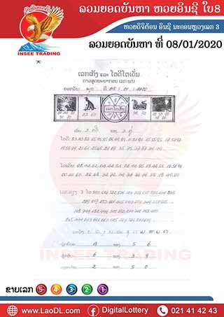 ปัญหาพารวย 08/01/2563, ปัญหาพารวย 08-01-2563, ปัญหาพารวย, ปัญหาพารวย 08 ม.ค. 2563, หวยลาว, เลขลาว