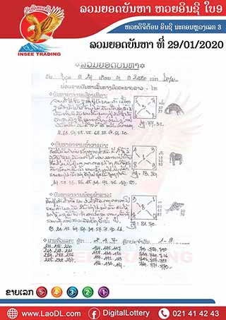 ปัญหาพารวย 29/01/2563, ปัญหาพารวย 29-01-2563, ปัญหาพารวย, ปัญหาพารวย 29 ม.ค. 2563, หวยลาว, เลขลาว