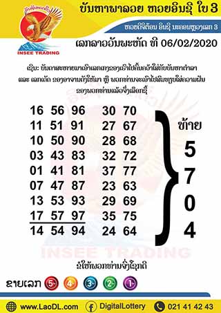 ปัญหาพารวย 06/02/2563, ปัญหาพารวย 06-02-2563, ปัญหาพารวย, ปัญหาพารวย 06 ก.พ. 2563, หวยลาว, เลขลาว