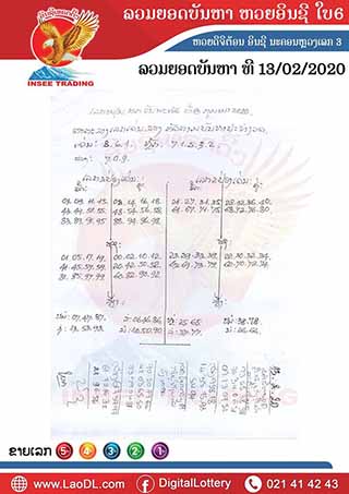 ปัญหาพารวย 13/02/2563, ปัญหาพารวย 13-02-2563, ปัญหาพารวย, ปัญหาพารวย 13 ก.พ. 2563, หวยลาว, เลขลาว