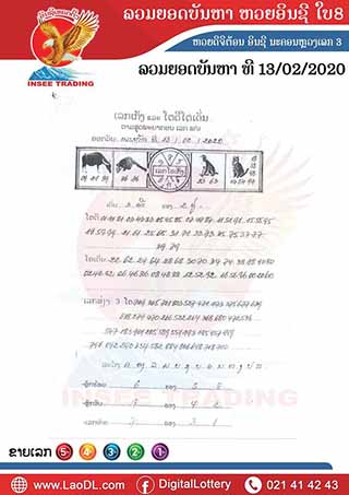 ปัญหาพารวย 13/02/2563, ปัญหาพารวย 13-02-2563, ปัญหาพารวย, ปัญหาพารวย 13 ก.พ. 2563, หวยลาว, เลขลาว