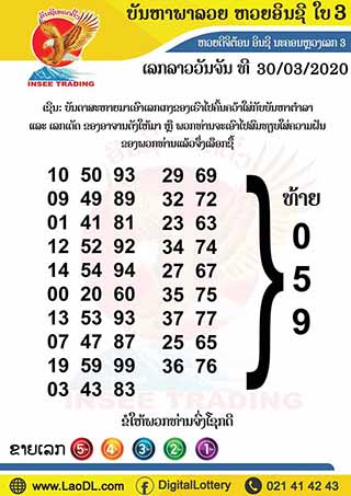 ปัญหาพารวย 30/03/2563, ปัญหาพารวย 30-03-2563, ปัญหาพารวย, ปัญหาพารวย 30 มี.ค. 2563, หวยลาว, เลขลาว