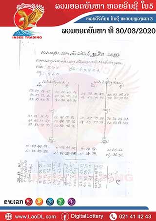 ปัญหาพารวย 30/03/2563, ปัญหาพารวย 30-03-2563, ปัญหาพารวย, ปัญหาพารวย 30 มี.ค. 2563, หวยลาว, เลขลาว