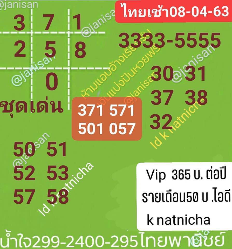 หวยหุ้น เลขเด็ด 8 เม.ย.  2562, หวยหุ้น, เลขเด็ดหวยหุ้น, หวยหุ้น, เลขหุ้นช่อง 9
