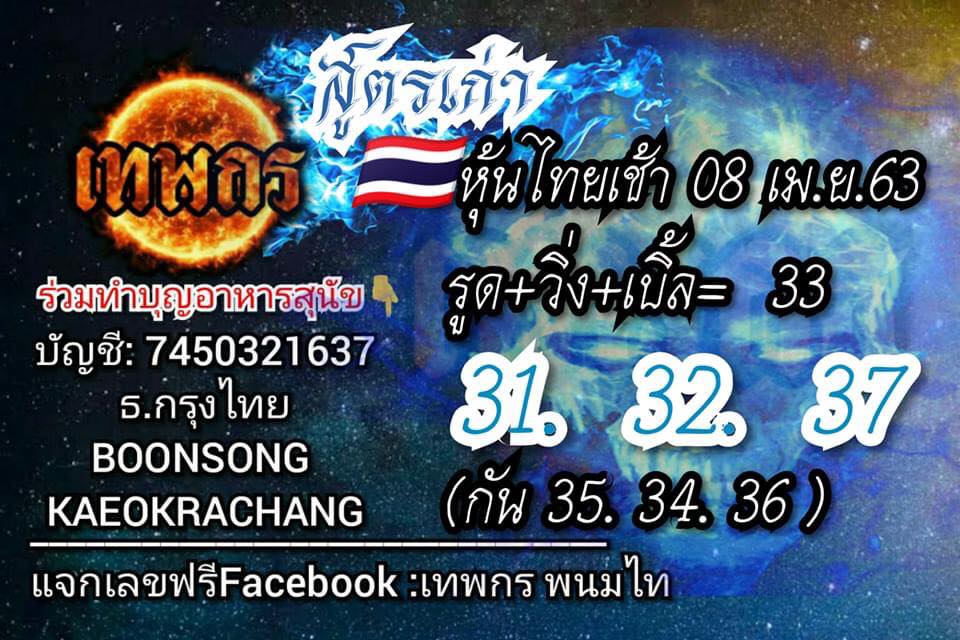 หวยหุ้น เลขเด็ด 8 เม.ย.  2562, หวยหุ้น, เลขเด็ดหวยหุ้น, หวยหุ้น, เลขหุ้นช่อง 9
