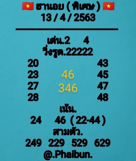 เลขเด็ดหวยฮานอยพิเศษ 13 เม.ย. 2563