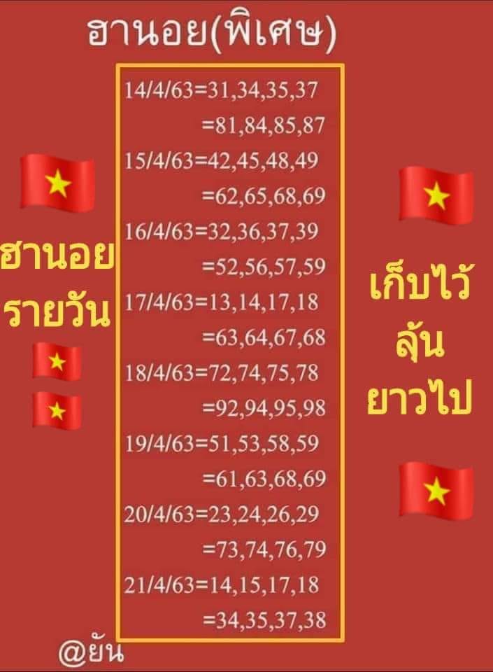 หวยฮานอย เลขเด็ด 14 เม.ย. 2562, หวยฮานอย, เลขเด็ดหวยฮานอย, หวยฮานอย, เลขฮานอย เวียดนาม