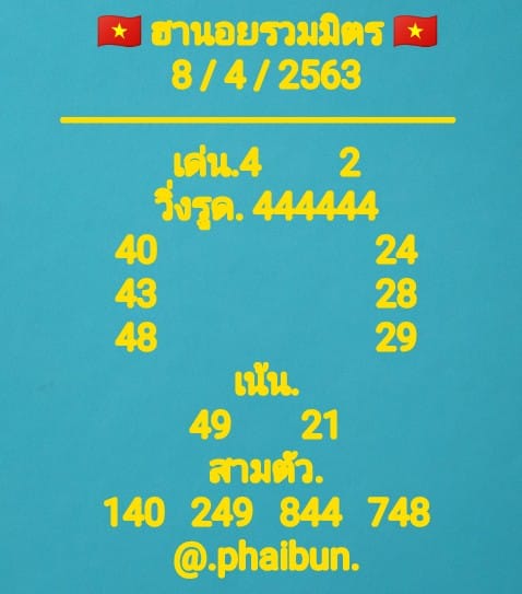เลขเด็ดหวยฮานอยพิเศษ 8 เม.ย. 2563