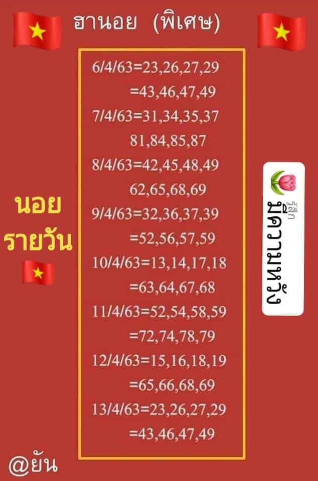 เลขเด็ดหวยฮานอยพิเศษ 10 เม.ย. 2563