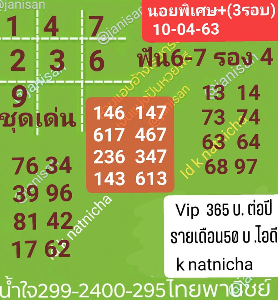 เลขเด็ดหวยฮานอยพิเศษ 10 เม.ย. 2563