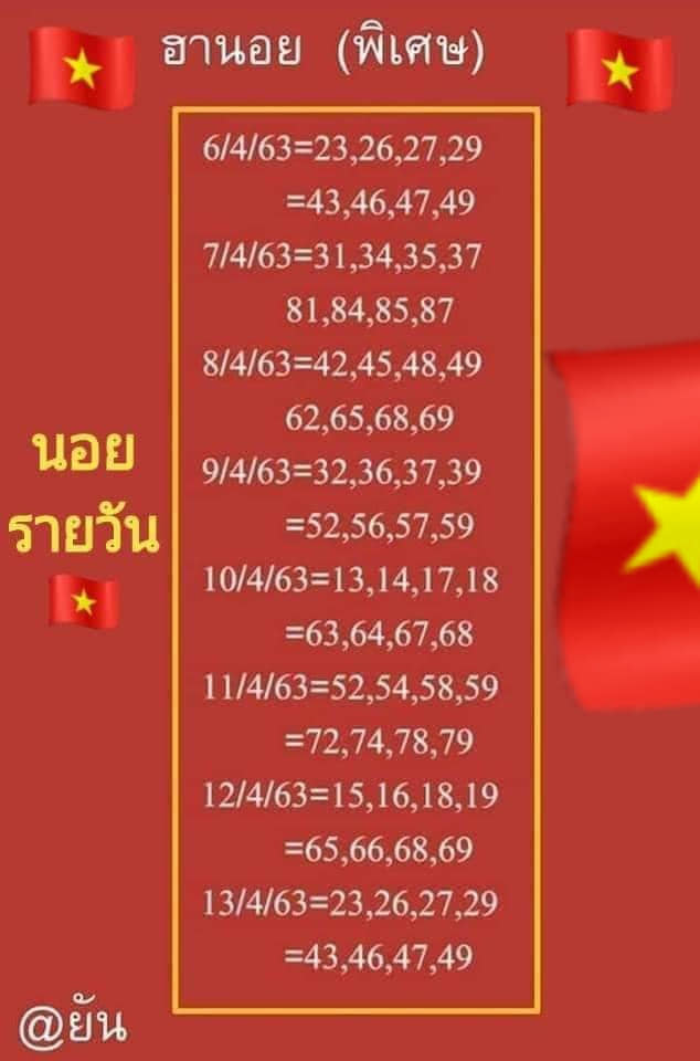 เลขเด็ดหวยฮานอยพิเศษ 11 เม.ย. 2563