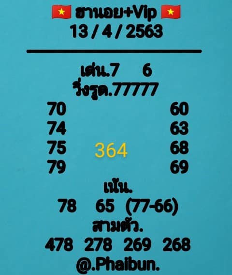 หวยฮานอย เลขเด็ด 13 เม.ย. 2562, หวยฮานอย, เลขเด็ดหวยฮานอย, หวยฮานอย, เลขฮานอย เวียดนาม