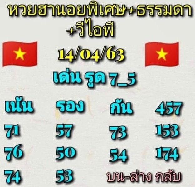 หวยฮานอย เลขเด็ด 14 เม.ย. 2562, หวยฮานอย, เลขเด็ดหวยฮานอย, หวยฮานอย, เลขฮานอย เวียดนาม