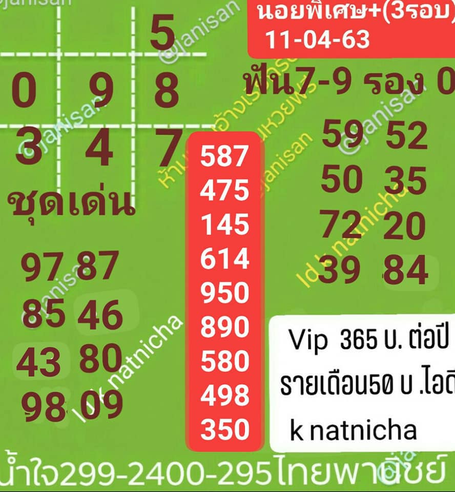 เลขเด็ดหวยฮานอยพิเศษ 11 เม.ย. 2563