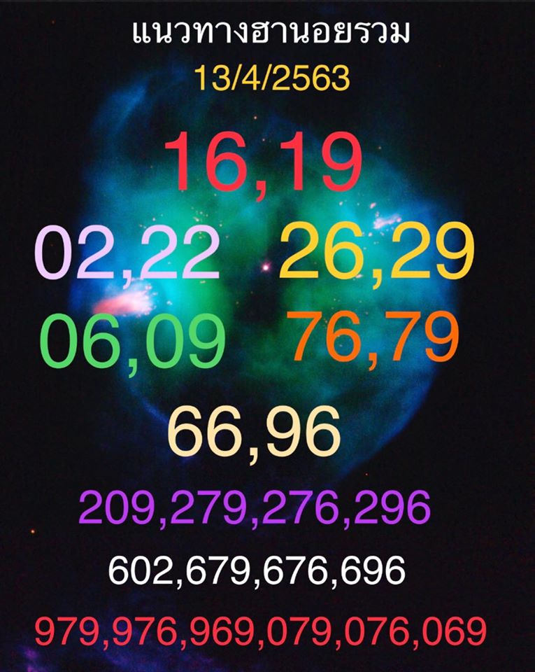 หวยฮานอย เลขเด็ด 13 เม.ย. 2562, หวยฮานอย, เลขเด็ดหวยฮานอย, หวยฮานอย, เลขฮานอย เวียดนาม