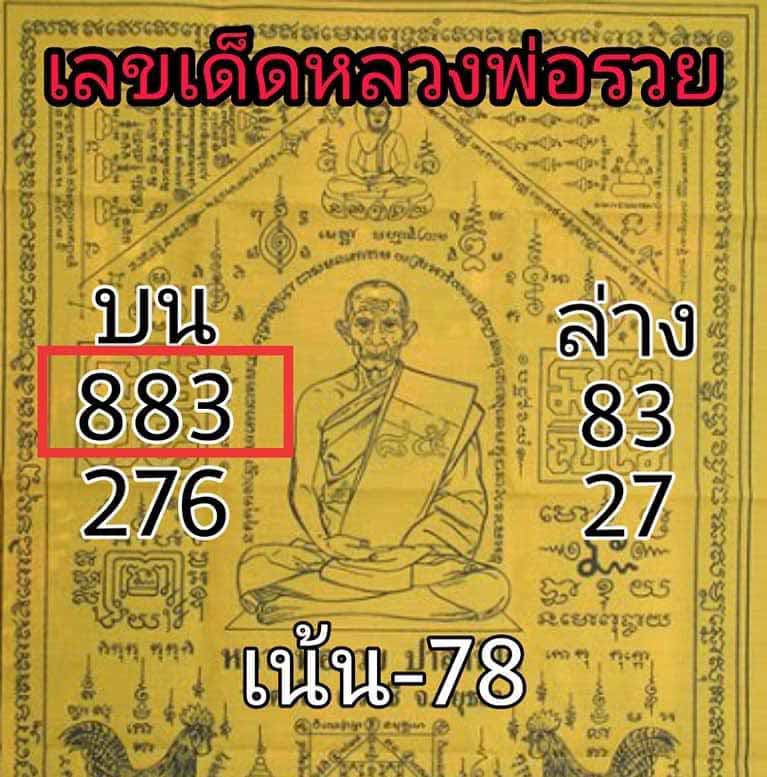เลขเด็ดหวยฮานอยพิเศษ 14 เม.ย. 2563