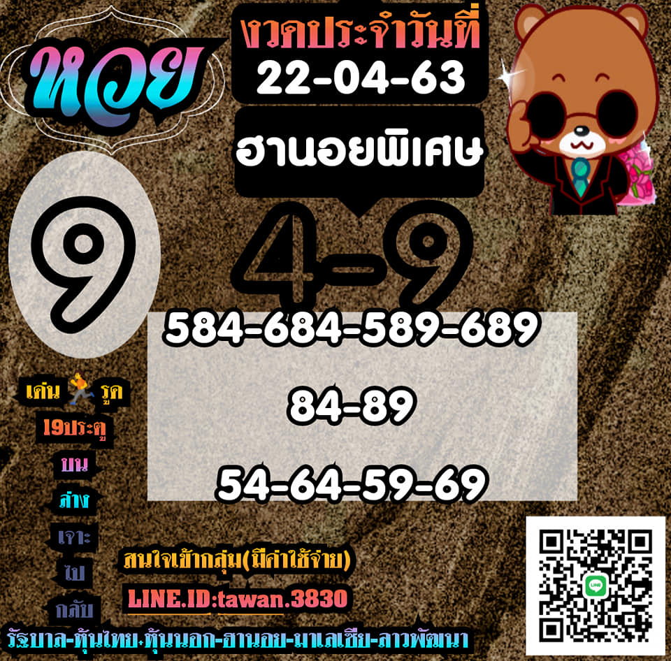 เลขเด็ดหวยฮานอยพิเศษ 22 เม.ย. 2563 สำหรับแฟนหวยฮานอยพิเศษ