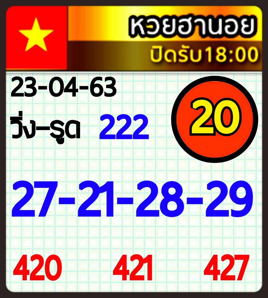 เลขเด็ดหวยฮานอยพิเศษ 23 เม.ย. 2563
