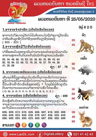 ปัญหาพารวย 25/05/2563, ปัญหาพารวย 25-05-2563, ปัญหาพารวย, ปัญหาพารวย 25 พ.ค. 2563, หวยลาว, เลขลาว