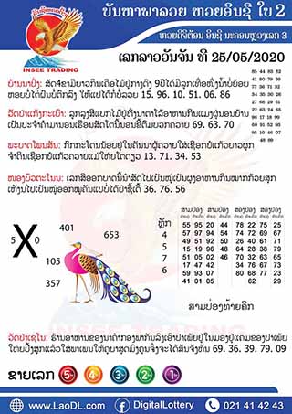 ปัญหาพารวย 25/05/2563, ปัญหาพารวย 25-05-2563, ปัญหาพารวย, ปัญหาพารวย 25 พ.ค. 2563, หวยลาว, เลขลาว