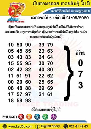 ปัญหาพารวย 21/05/2563, ปัญหาพารวย 21-05-2563, ปัญหาพารวย, ปัญหาพารวย 21 พ.ค. 2563, หวยลาว, เลขลาว