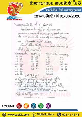 ปัญหาพารวย 1/6/2563, ปัญหาพารวย 1-6-2563, ปัญหาพารวย, ปัญหาพารวย 1 มิ.ย. 2563, หวยลาว, เลขลาว