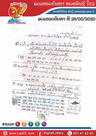 ปัญหาพารวย 28/05/2563, ปัญหาพารวย 28-05-2563, ปัญหาพารวย, ปัญหาพารวย 28 พ.ค. 2563, หวยลาว, เลขลาว