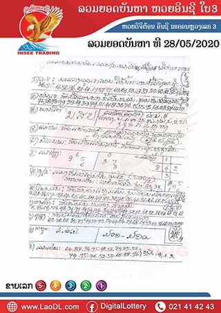 ปัญหาพารวย 28/05/2563, ปัญหาพารวย 28-05-2563, ปัญหาพารวย, ปัญหาพารวย 28 พ.ค. 2563, หวยลาว, เลขลาว