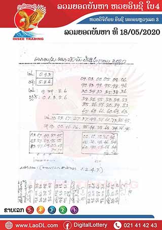 ปัญหาพารวย 18/05/2563, ปัญหาพารวย 18-05-2563, ปัญหาพารวย, ปัญหาพารวย 18 พ.ค. 2563, หวยลาว, เลขลาว