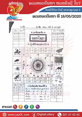 ปัญหาพารวย 18/05/2563, ปัญหาพารวย 18-05-2563, ปัญหาพารวย, ปัญหาพารวย 18 พ.ค. 2563, หวยลาว, เลขลาว