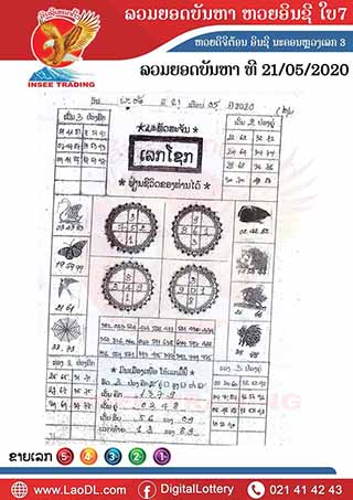 ปัญหาพารวย 21/05/2563, ปัญหาพารวย 21-05-2563, ปัญหาพารวย, ปัญหาพารวย 21 พ.ค. 2563, หวยลาว, เลขลาว