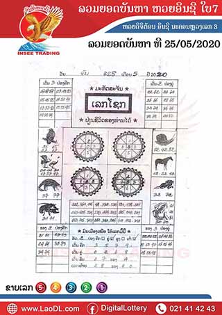 ปัญหาพารวย 25/05/2563, ปัญหาพารวย 25-05-2563, ปัญหาพารวย, ปัญหาพารวย 25 พ.ค. 2563, หวยลาว, เลขลาว