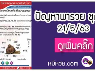 ปัญหาพารวย 21 พ.ค. 2563 ชุดที่1