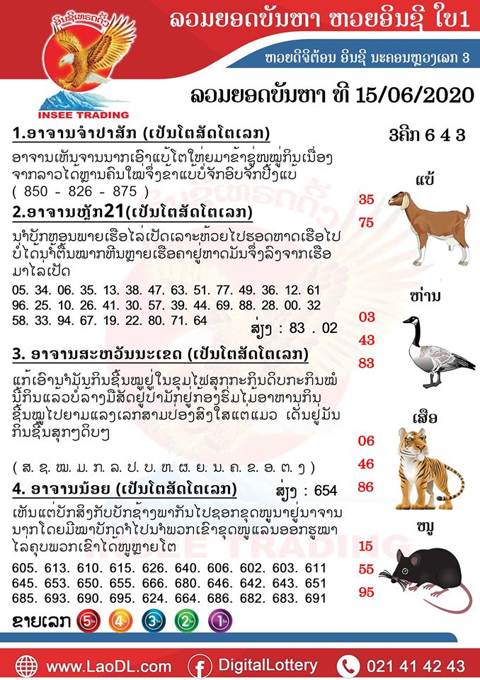 ปัญหาพารวย 15/6/2563, ปัญหาพารวย 15-6-2563, ปัญหาพารวย, ปัญหาพารวย 15 มิ.ย. 2563, หวยลาว, เลขลาว