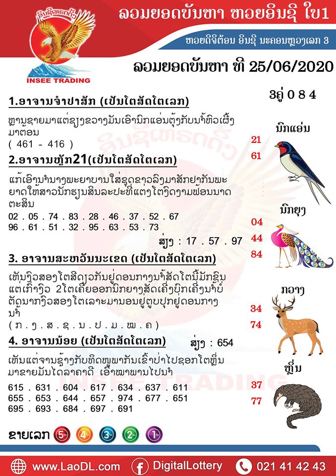 ปัญหาพารวย 25/6/2563, ปัญหาพารวย 25-6-2563, ปัญหาพารวย, ปัญหาพารวย 25 มิ.ย. 2563, หวยลาว, เลขลาว