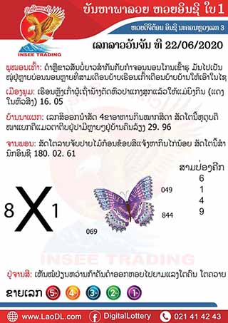 ปัญหาพารวย 22/6/2563, ปัญหาพารวย 22-6-2563, ปัญหาพารวย, ปัญหาพารวย 22 มิ.ย. 2563, หวยลาว, เลขลาว