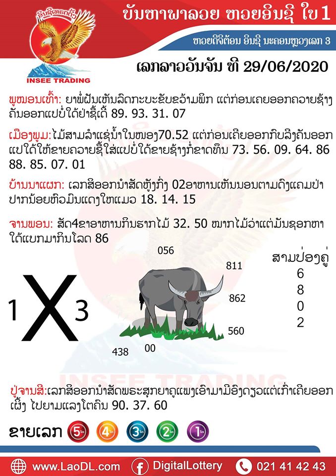 ปัญหาพารวย 29/6/2563, ปัญหาพารวย 29-6-2563, ปัญหาพารวย, ปัญหาพารวย 29 มิ.ย. 2563, หวยลาว, เลขลาว