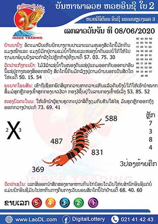 ปัญหาพารวย 8/6/2563, ปัญหาพารวย 8-6-2563, ปัญหาพารวย, ปัญหาพารวย 8 มิ.ย. 2563, หวยลาว, เลขลาว