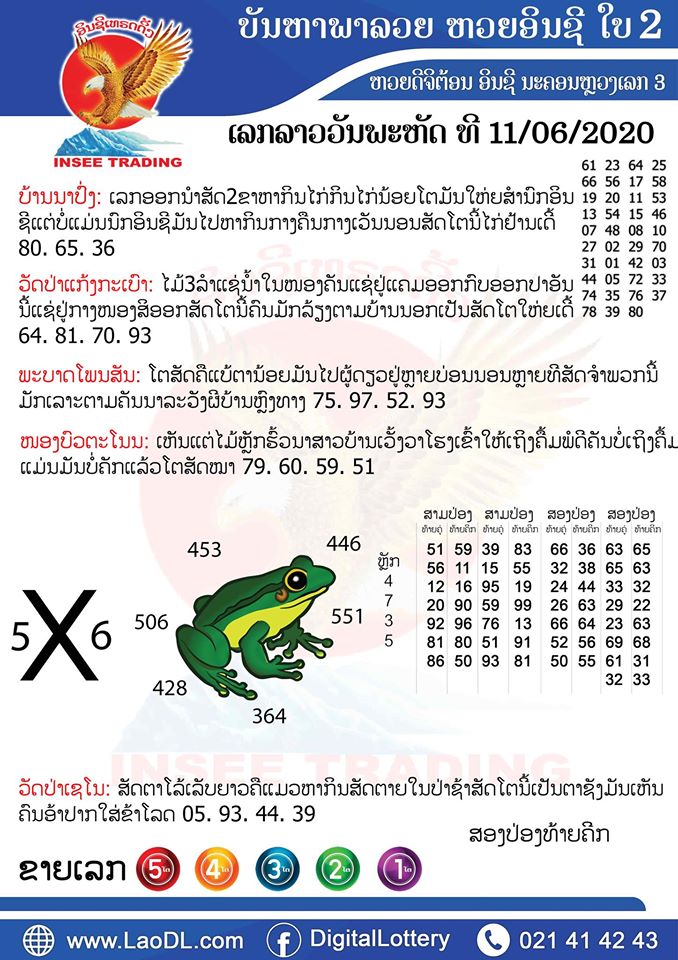 ปัญหาพารวย 11/6/2563, ปัญหาพารวย 11-6-2563, ปัญหาพารวย, ปัญหาพารวย 11 มิ.ย. 2563, หวยลาว, เลขลาว