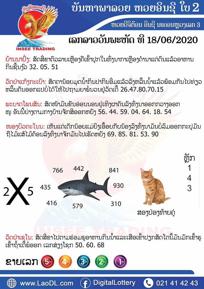 ปัญหาพารวย 18/6/2563, ปัญหาพารวย 18-6-2563, ปัญหาพารวย, ปัญหาพารวย 18 มิ.ย. 2563, หวยลาว, เลขลาว