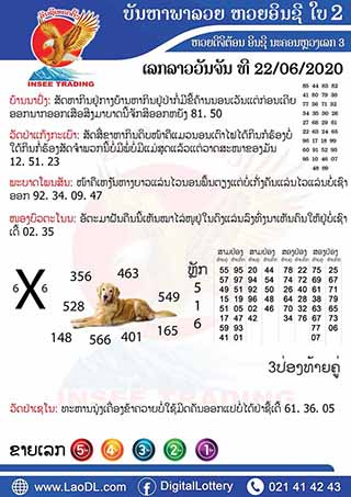 ปัญหาพารวย 22/6/2563, ปัญหาพารวย 22-6-2563, ปัญหาพารวย, ปัญหาพารวย 22 มิ.ย. 2563, หวยลาว, เลขลาว