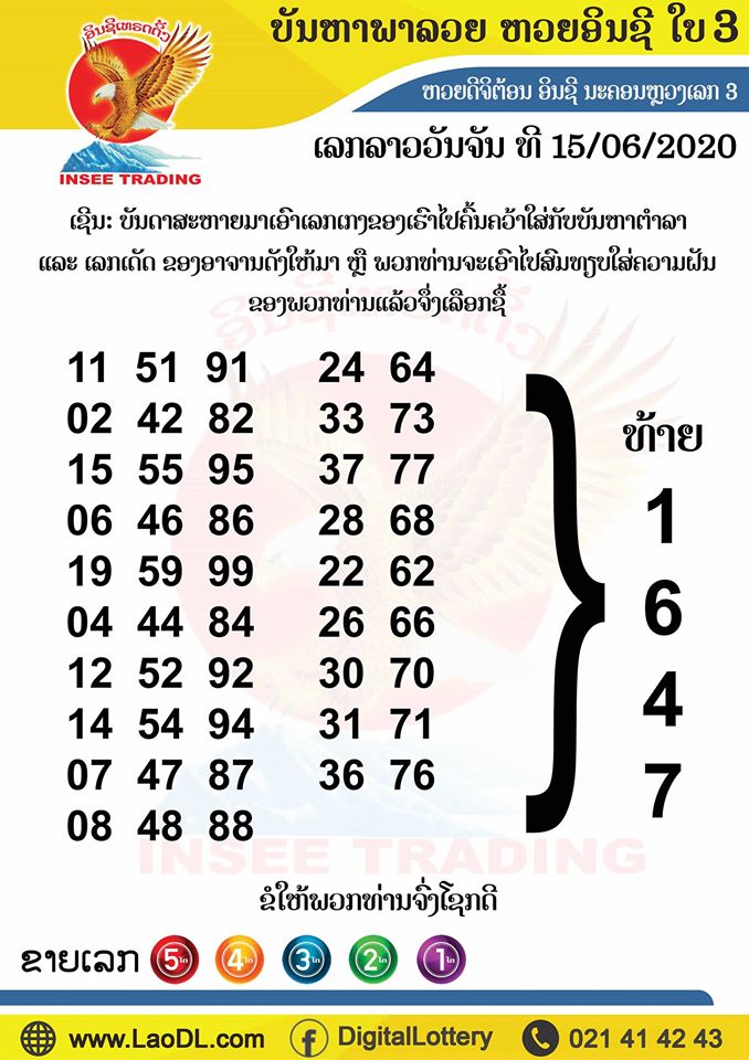 ปัญหาพารวย 15/6/2563, ปัญหาพารวย 15-6-2563, ปัญหาพารวย, ปัญหาพารวย 15 มิ.ย. 2563, หวยลาว, เลขลาว