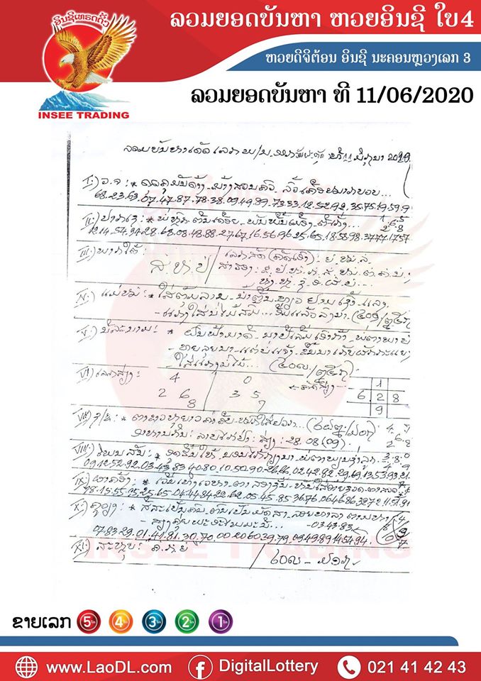 ปัญหาพารวย 11/6/2563, ปัญหาพารวย 11-6-2563, ปัญหาพารวย, ปัญหาพารวย 11 มิ.ย. 2563, หวยลาว, เลขลาว