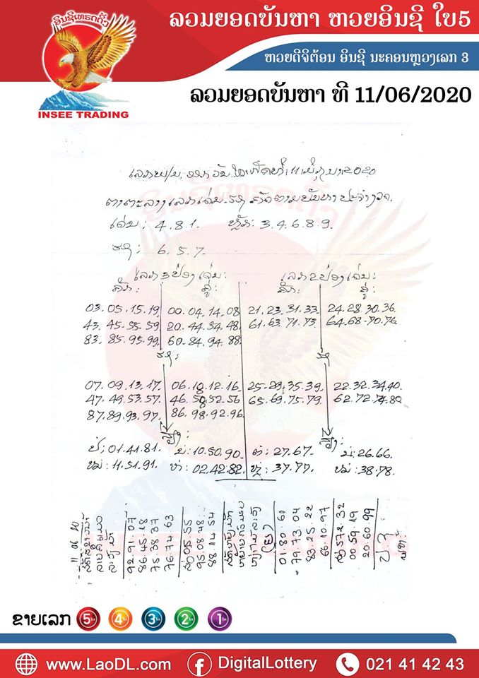 ปัญหาพารวย 11/6/2563, ปัญหาพารวย 11-6-2563, ปัญหาพารวย, ปัญหาพารวย 11 มิ.ย. 2563, หวยลาว, เลขลาว