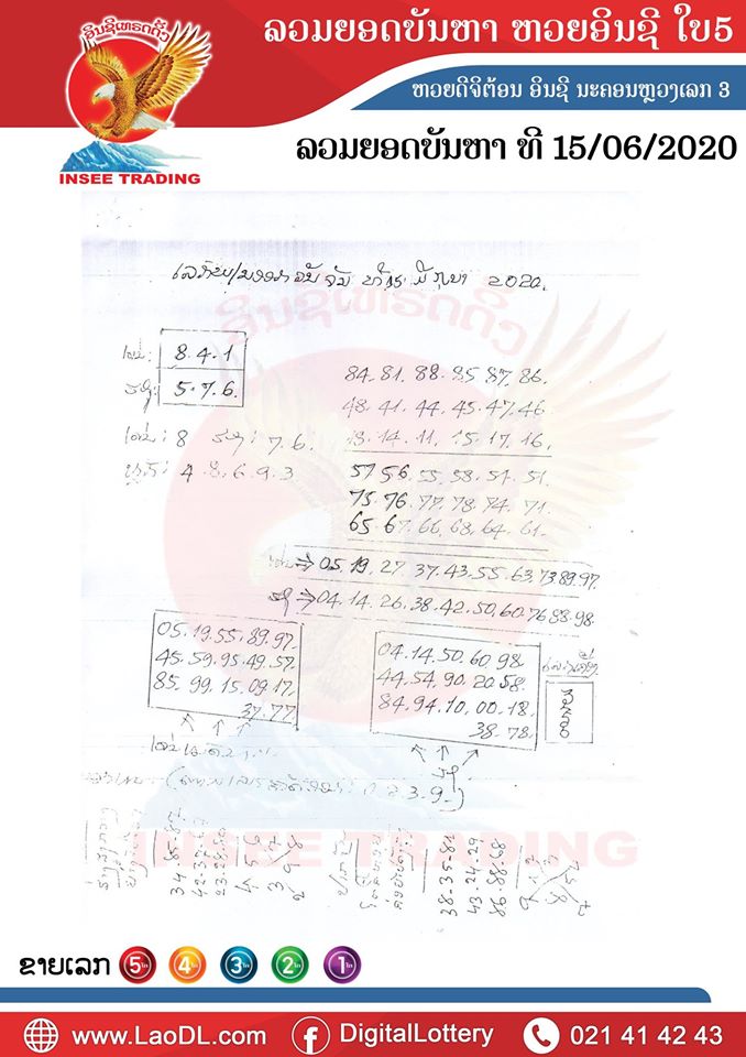 ปัญหาพารวย 15/6/2563, ปัญหาพารวย 15-6-2563, ปัญหาพารวย, ปัญหาพารวย 15 มิ.ย. 2563, หวยลาว, เลขลาว