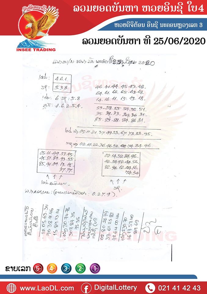 ปัญหาพารวย 25/6/2563, ปัญหาพารวย 25-6-2563, ปัญหาพารวย, ปัญหาพารวย 25 มิ.ย. 2563, หวยลาว, เลขลาว