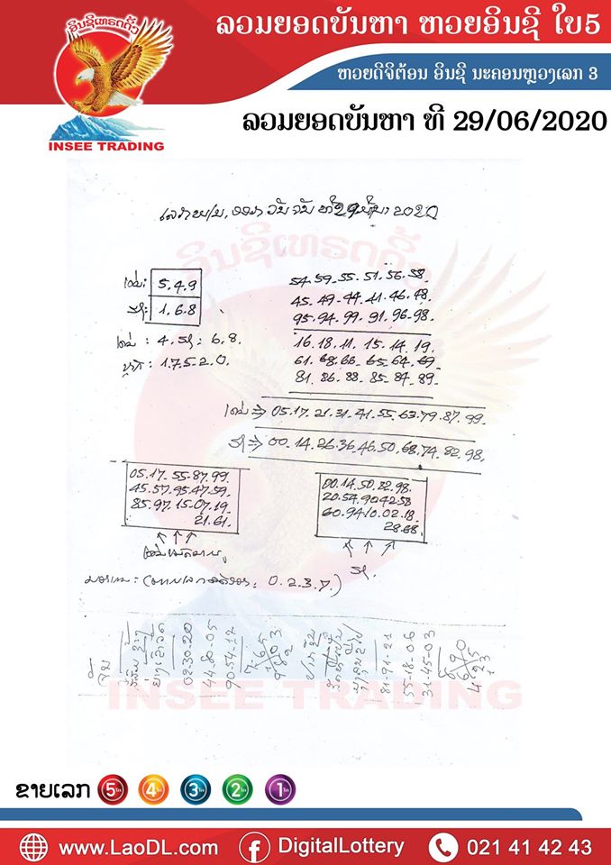 ปัญหาพารวย 29/6/2563, ปัญหาพารวย 29-6-2563, ปัญหาพารวย, ปัญหาพารวย 29 มิ.ย. 2563, หวยลาว, เลขลาว