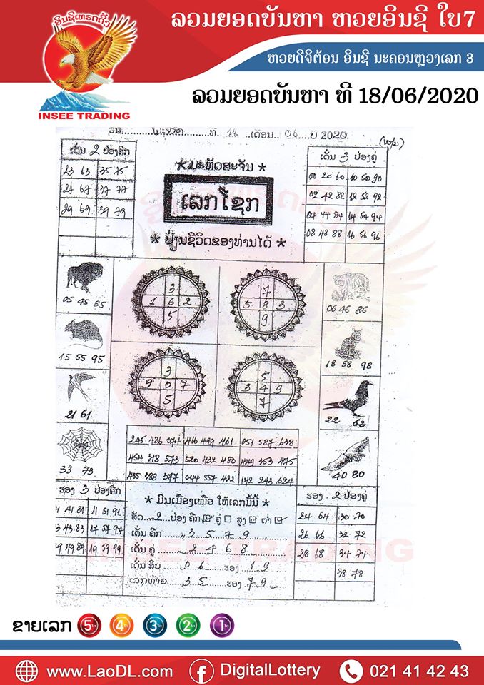 ปัญหาพารวย 18/6/2563, ปัญหาพารวย 18-6-2563, ปัญหาพารวย, ปัญหาพารวย 18 มิ.ย. 2563, หวยลาว, เลขลาว