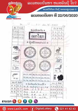 ปัญหาพารวย 22/6/2563, ปัญหาพารวย 22-6-2563, ปัญหาพารวย, ปัญหาพารวย 22 มิ.ย. 2563, หวยลาว, เลขลาว